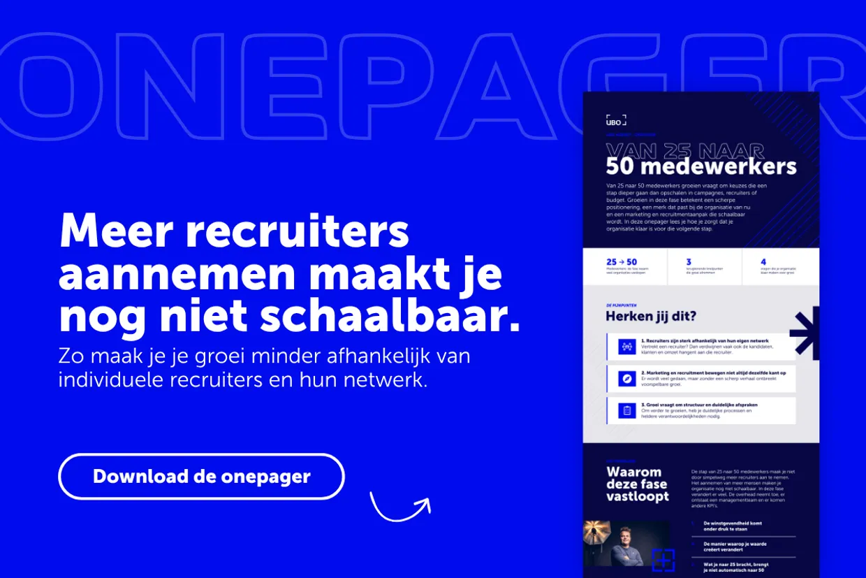 UBO-Onepager-Van 25 naar 50 recruiters