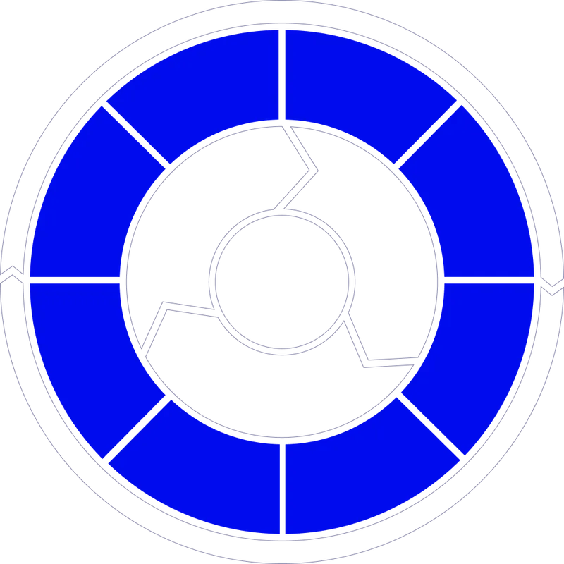 de-8-bouwstenen