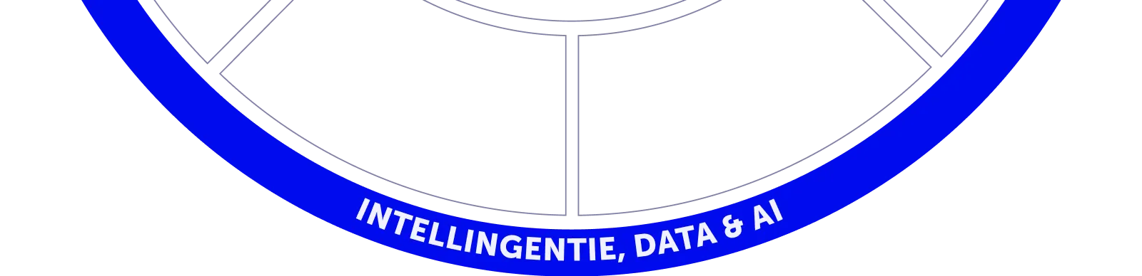 de-buitenring