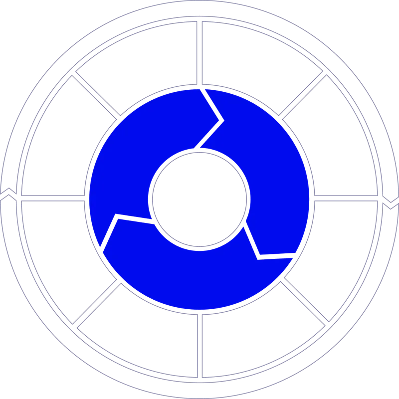 de-ring